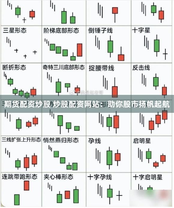 期货配资炒股 炒股配资网站：助你股市扬帆起航