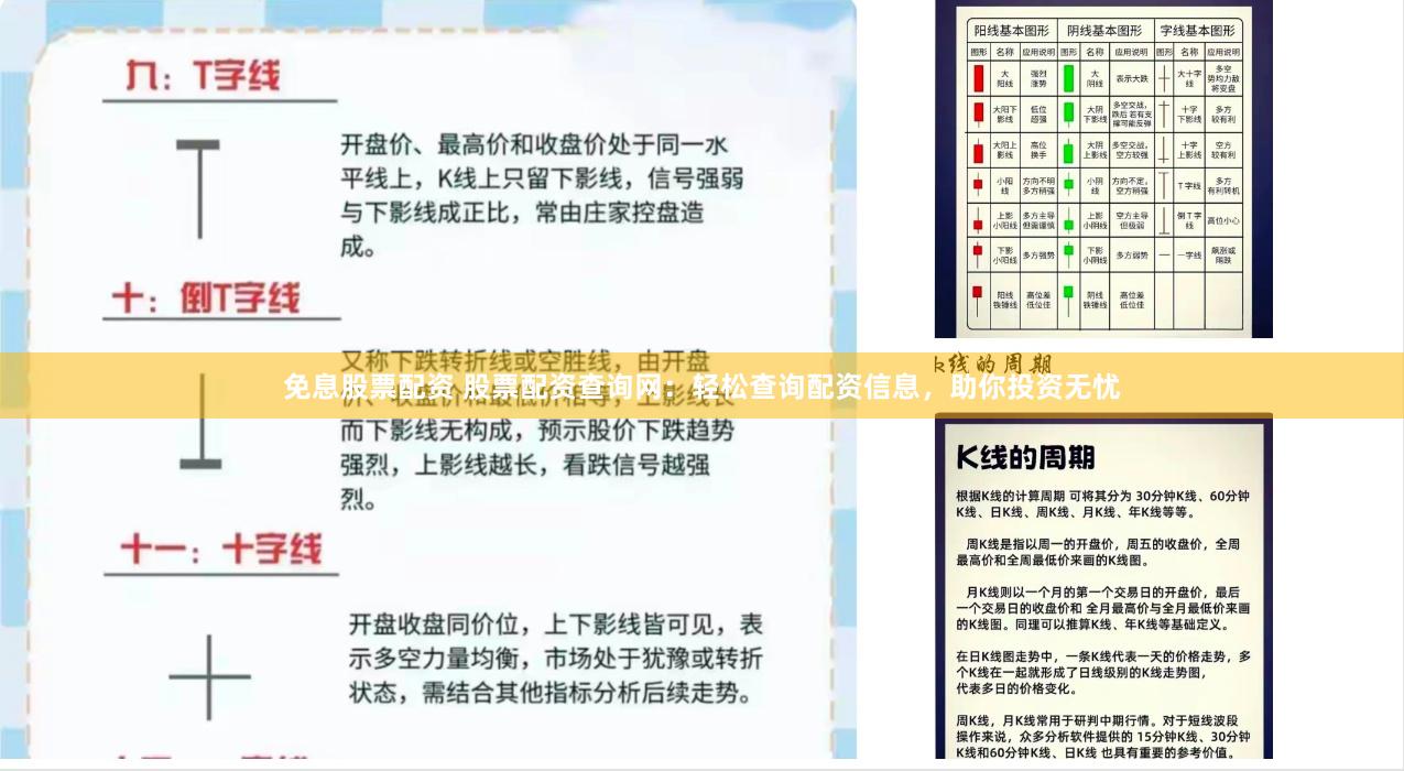 免息股票配资 股票配资查询网：轻松查询配资信息，助你投资无忧