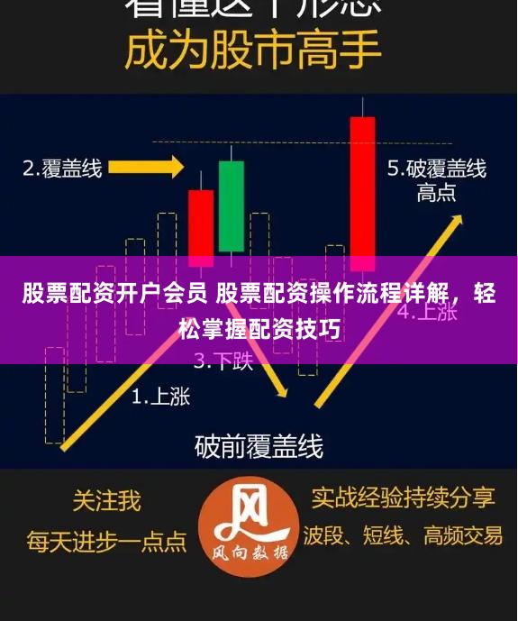 股票配资开户会员 股票配资操作流程详解，轻松掌握配资技巧