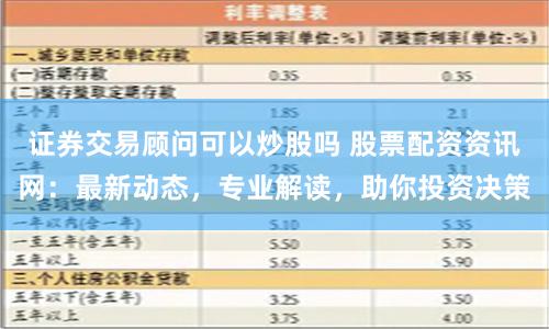 证券交易顾问可以炒股吗 股票配资资讯网：最新动态，专业解读，助你投资决策
