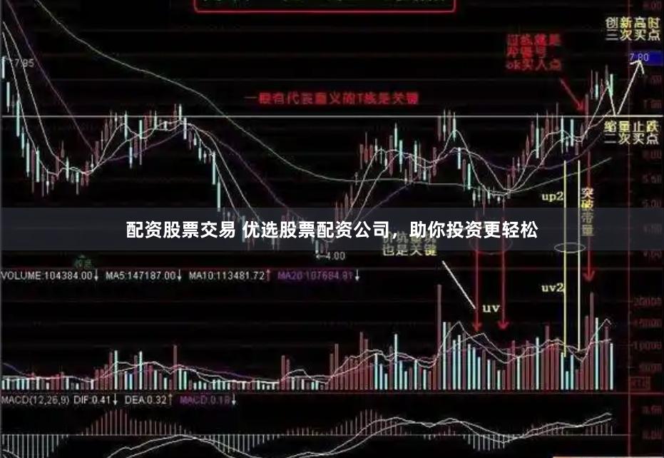 配资股票交易 优选股票配资公司，助你投资更轻松