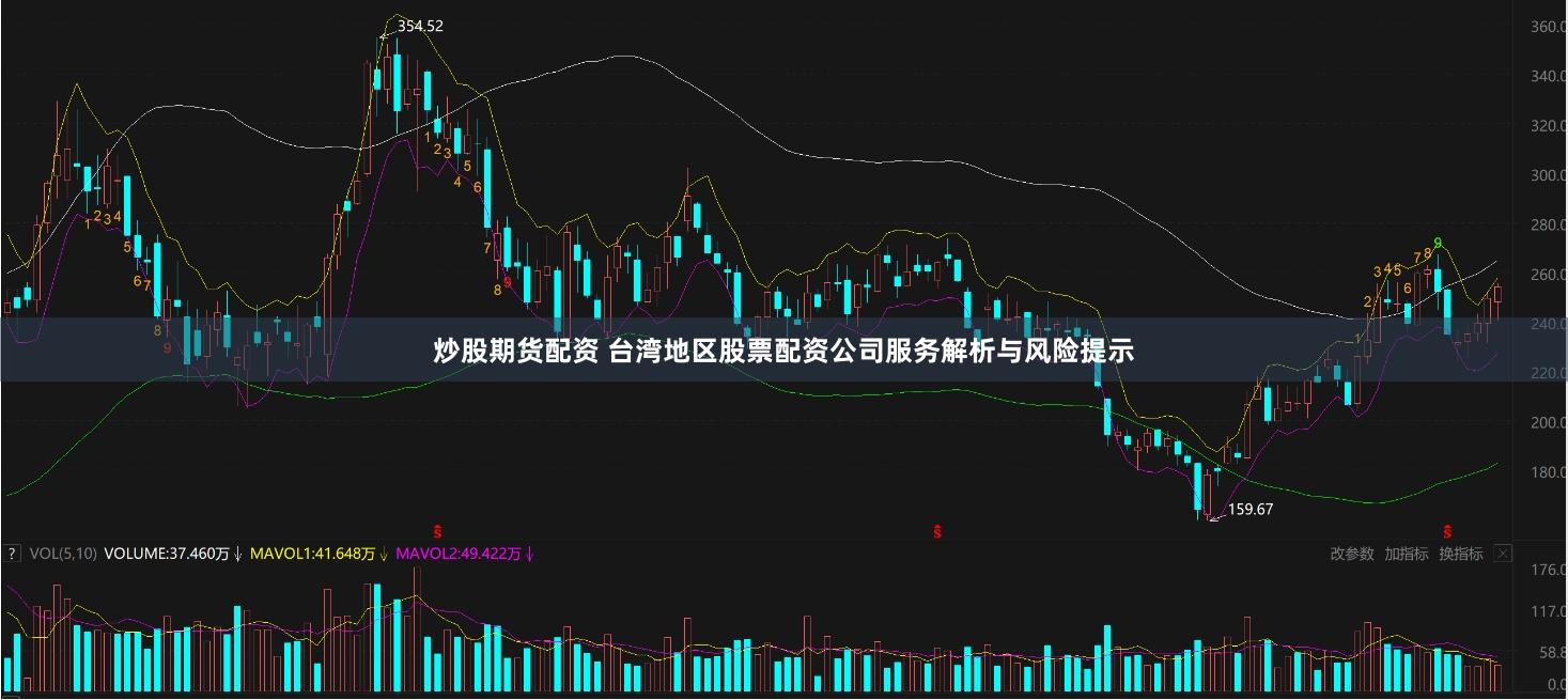 炒股期货配资 台湾地区股票配资公司服务解析与风险提示