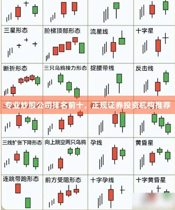 专业炒股公司排名前十，正规证券投资机构推荐