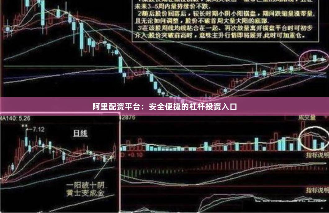 阿里配资平台：安全便捷的杠杆投资入口