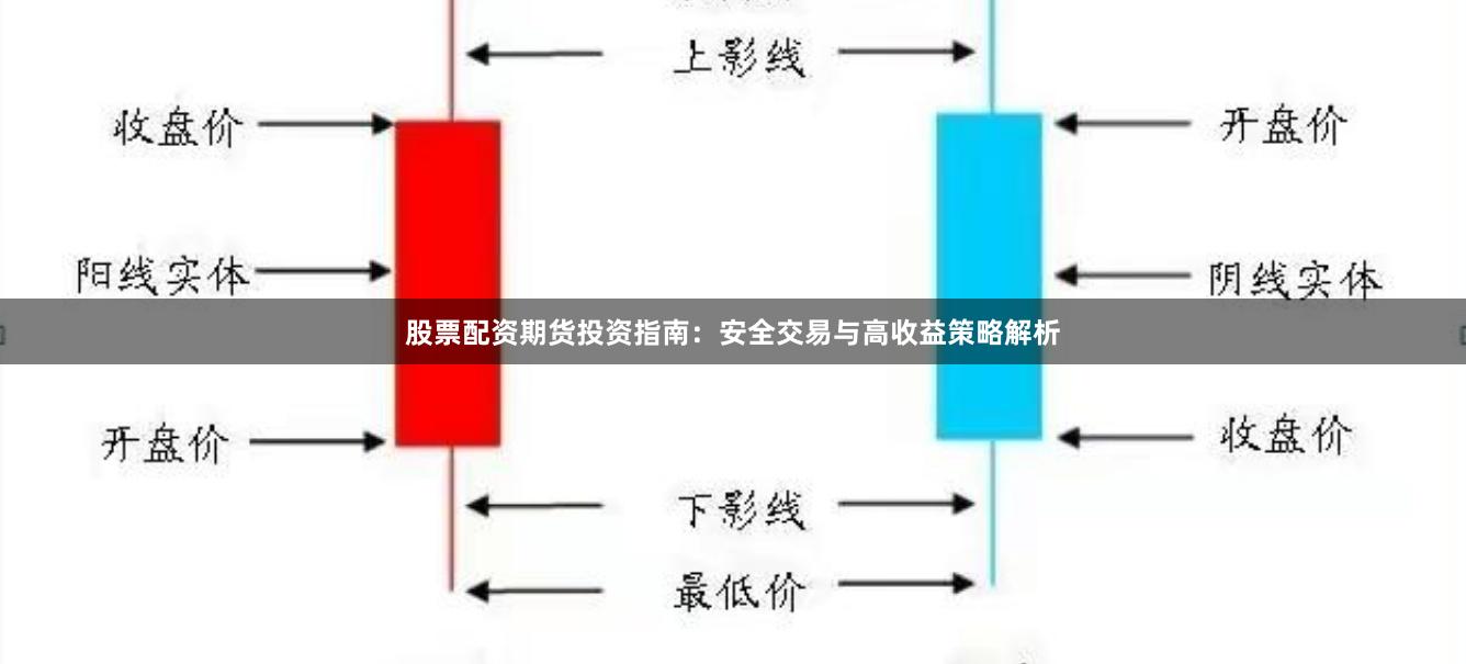 股票配资期货投资指南：安全交易与高收益策略解析