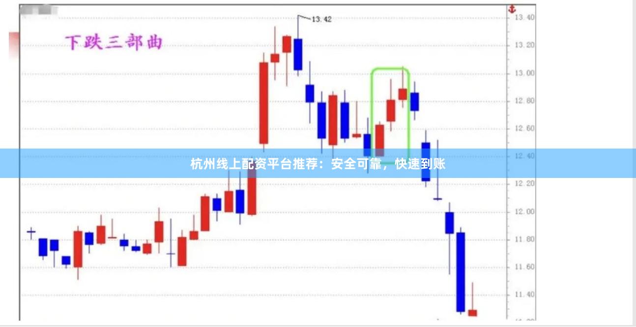 杭州线上配资平台推荐：安全可靠，快速到账
