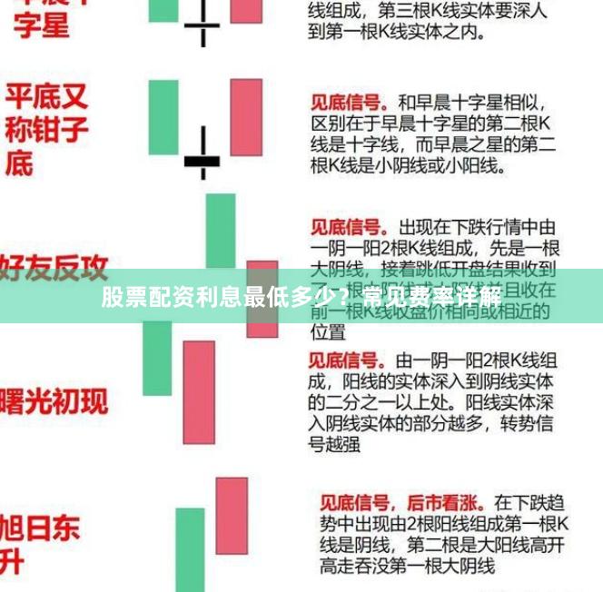 股票配资利息最低多少?常见费率详解