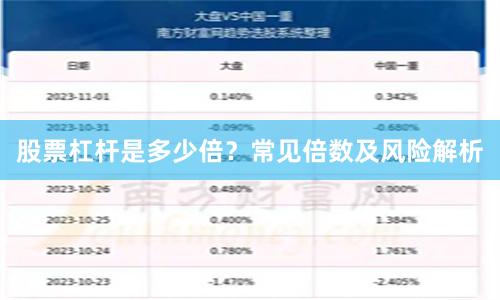 股票杠杆是多少倍？常见倍数及风险解析