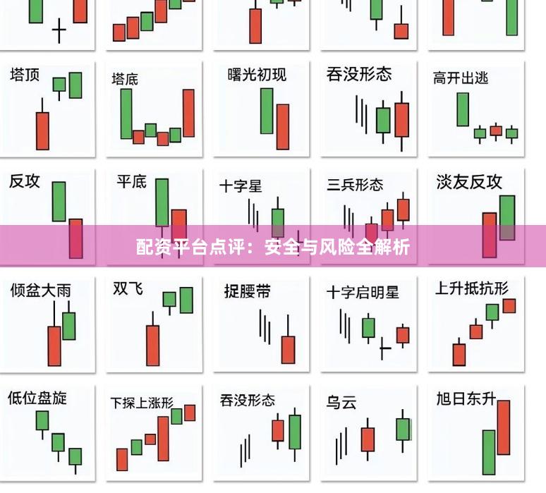 配资平台点评：安全与风险全解析