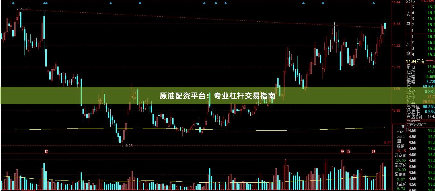 原油配资平台：专业杠杆交易指南