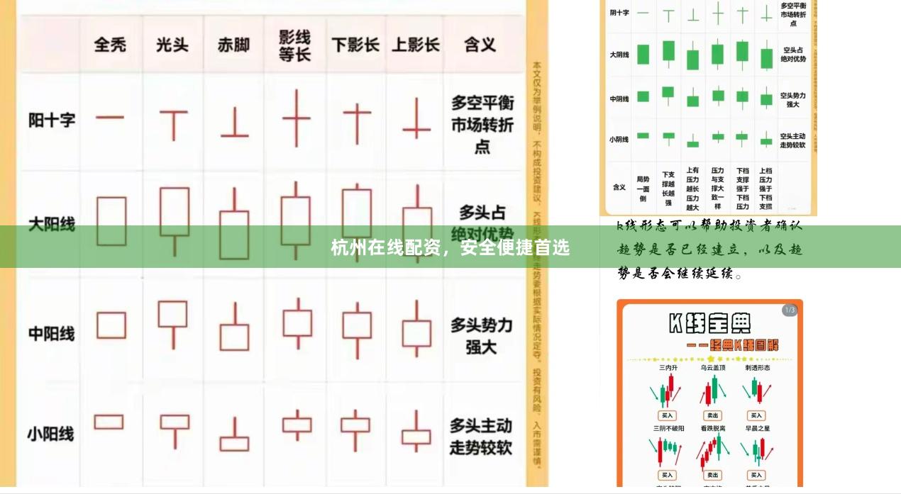 杭州在线配资，安全便捷首选