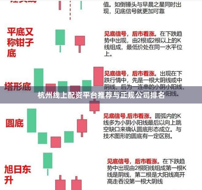 杭州线上配资平台推荐与正规公司排名