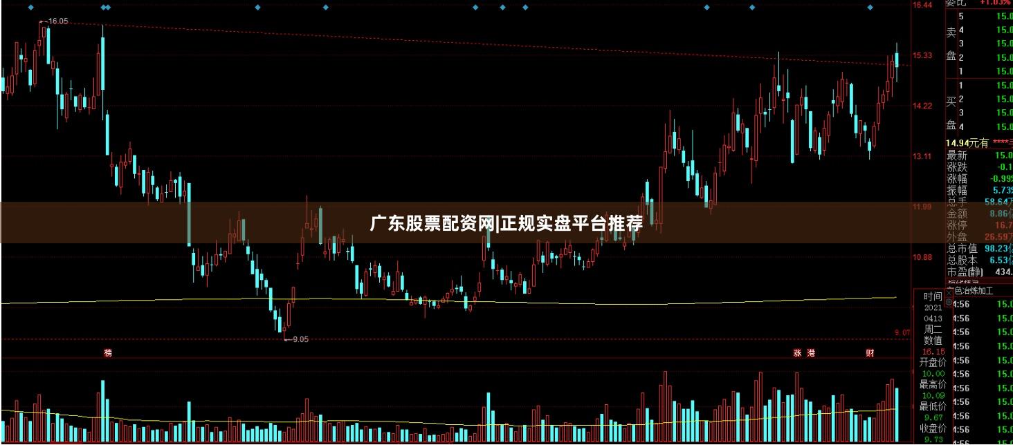 广东股票配资网|正规实盘平台推荐